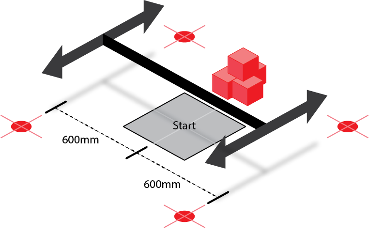 CS-STEM Network