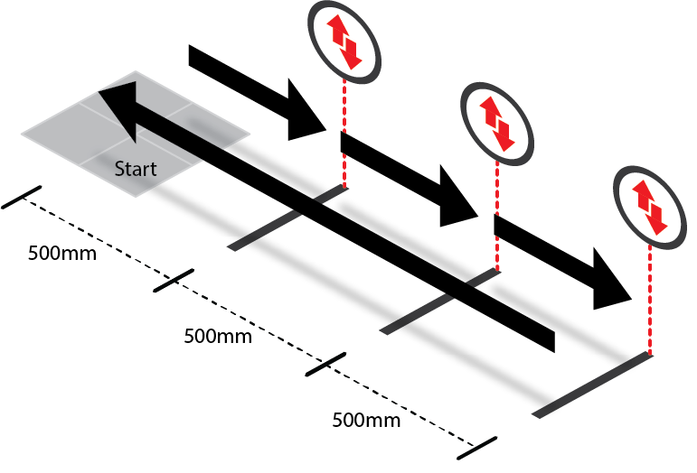 CS-STEM Network